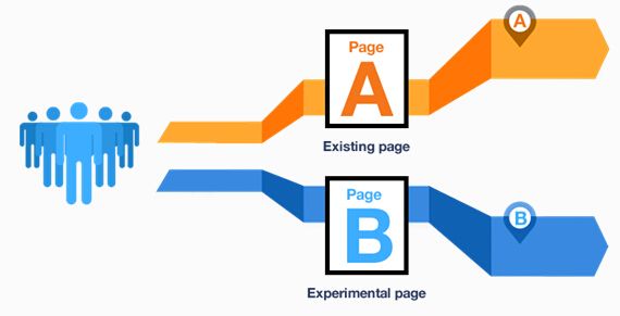 积分商城代运营