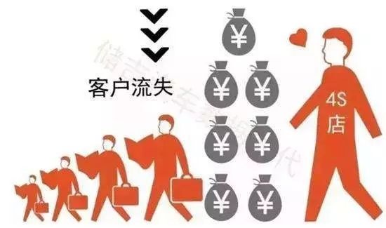 积分商城技术开发团队