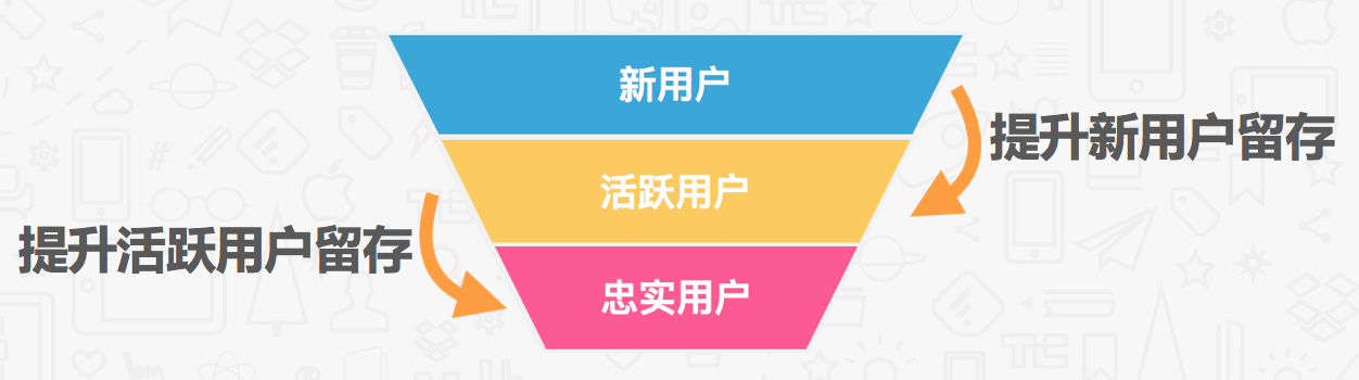 广州积分商城的公司